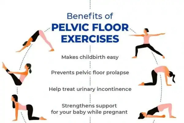 Pelvic Floor Exercises with faecal incontinence Wakefield